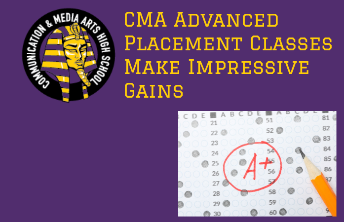  Test with an A + on it